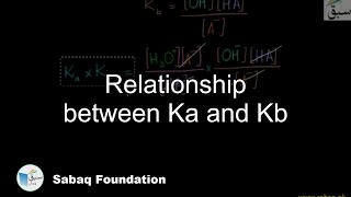 Relationship between Ka and Kb