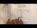Understanding Histograms and Data Representation