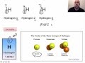 Isotopes and Atomic Structure Concepts