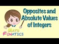Understanding Opposites and Absolute Values of Integers