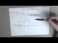 Federal Reserve Operations and Rates