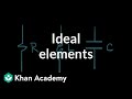 Fundamentals of Circuit Components