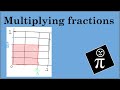 Multiplying Fractions and Rectangles