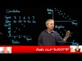 Correlation and Equation Solving Concepts