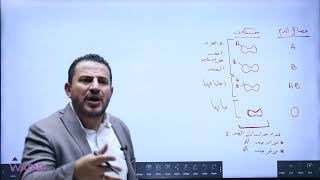 الحصة السابعة من شرح الدرس الاول | البروتينات - نقل الدم | احياء 2008 | مع الأستاذ معتصم عبود