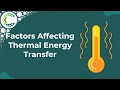 Heat Transfer Concepts and Applications