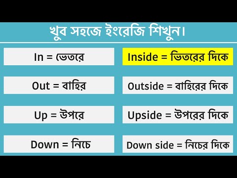 Very Basic Spoken English Class for Beginners || English Conversation Practice | Beginners English