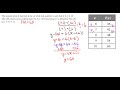 Electrician Rates and Function Analysis