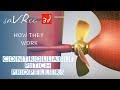 Controllable Pitch Propeller Mechanics