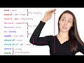 Understanding 'Almost' and 'Nearly' Usage