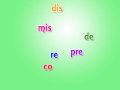 Understanding Prefixes