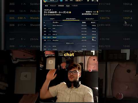 I hit CHALLENGER with MUNDO ONLY 📞😎💼