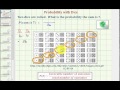 Probability of Rolling Two Dice