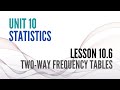 Exploring Two Way Frequency Tables