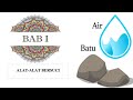 Konsep Bersuci dalam Fiqih