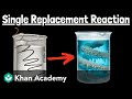 Chemical Reactions and Activity Series