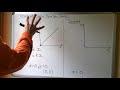 Direct and Inverse Proportion Concepts