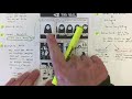 Understanding Persepolis and Graphic Narratives