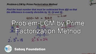Problem-LCM by Prime Factorization Method