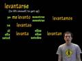 Mastering Reflexive Verbs in Spanish