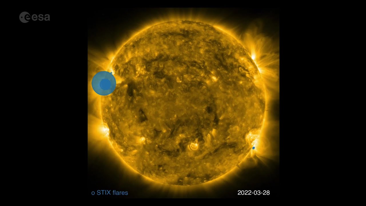 3 years of Solar Orbiter imagery of the sun time-lapsed with flares sonified