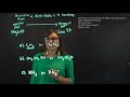 Intermolecular Forces and Vapor Pressure