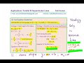 Slope, Lines, and Geometry Concepts