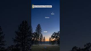July 2026 Sky Events You Can't Miss #shorts