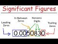 Mastering Significant Figures and Rounding Techniques