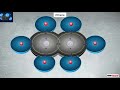 Carbon Compounds and Bonding Concepts