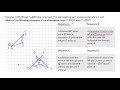 Transformations of Triangles in Geometry