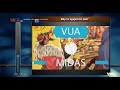 Nội dung và cấu trúc video