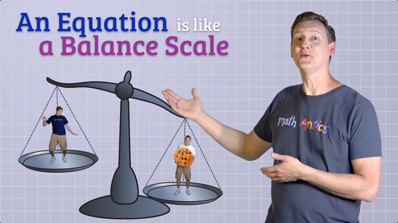 Basics of Solving Algebraic Equations