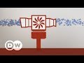 Climate Change and Geoengineering Concepts