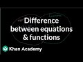 Understanding Equations and Functions