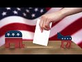 Understanding Political Parties in the U.S.