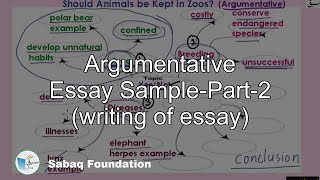 Argumentative Essay Sample-Part-2 (writing of essay)