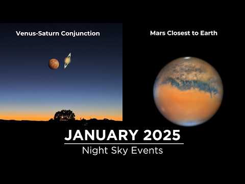 Night Sky Events in January 2025 You Shouldn't Miss | Planet Parade | Meteor Shower | Mars