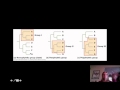 Phylogenetic Trees and Evolutionary Relationships