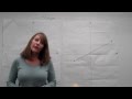 Understanding Slope and Its Applications