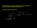 Understanding the Ladder Problem Using the Pythagorean Theorem