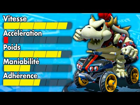 Gagner avec le combo qui a la plus MAUVAISE accélération ??