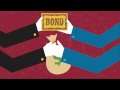 Investment Concepts and Risks