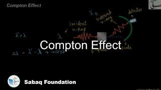 Compton Effect