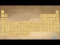Understanding Chemical Elements and the Periodic Table