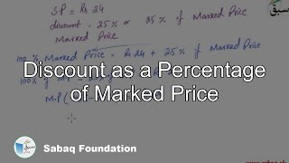 Discount as a Percentage of Marked Price