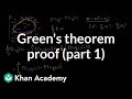 Understanding Line Integrals and Vector Fields