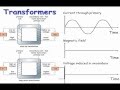 Transformers and Their Functions