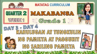 MAKABANSA 1 QUARTER 2 WEEK 1 DAY 3 - DAY 4 KAHULUGAN AT TUNGKULIN NG PAMILYA | MATATAG CURRICULUM