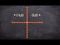 Understanding Pradosh Vrat and Subscriptions
